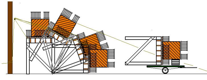 Toppling the play structure